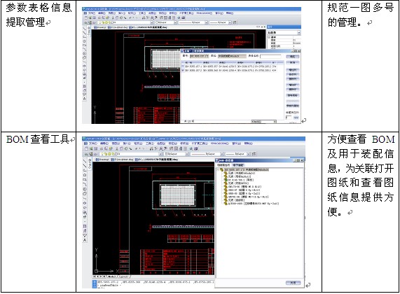 華喜PDM：與中望CAD緊密集成