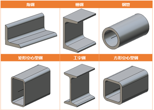 中望3D2015beta首發(fā)，加速三維CAD設(shè)計與制造