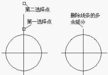 CAD調(diào)整線段長(zhǎng)度的幾種方法260.png