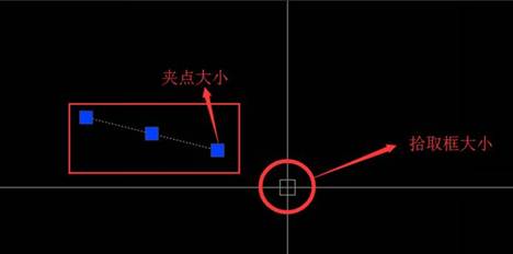 CAD怎么調(diào)整十字光標(biāo)、拾取框、夾點(diǎn)等的大小