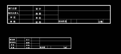 CAD中圖紙比例不一致，該如何調(diào)整使比例一致