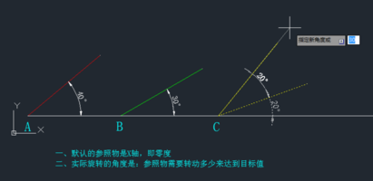 CAD旋轉(zhuǎn)參照功能怎么用？