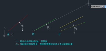 CAD旋轉(zhuǎn)參照功能怎么用？